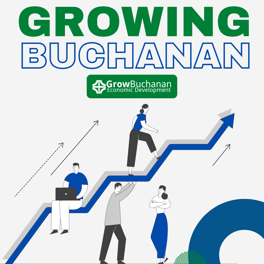 Growing Buchanan Buchanan County Economic Development Commission