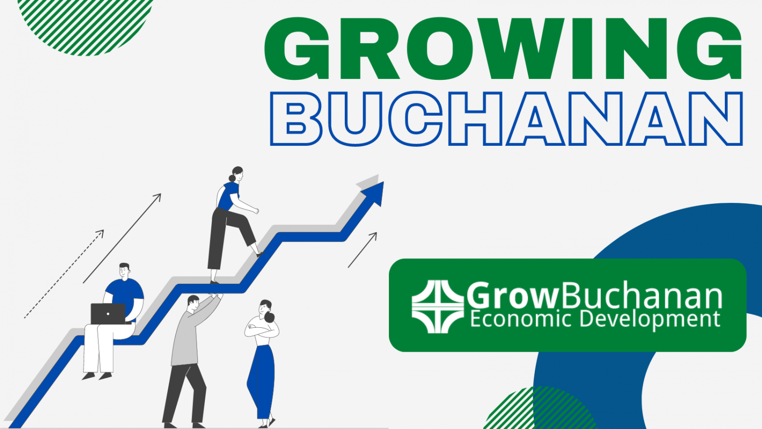 Growing Buchanan Buchanan County Economic Development Commission